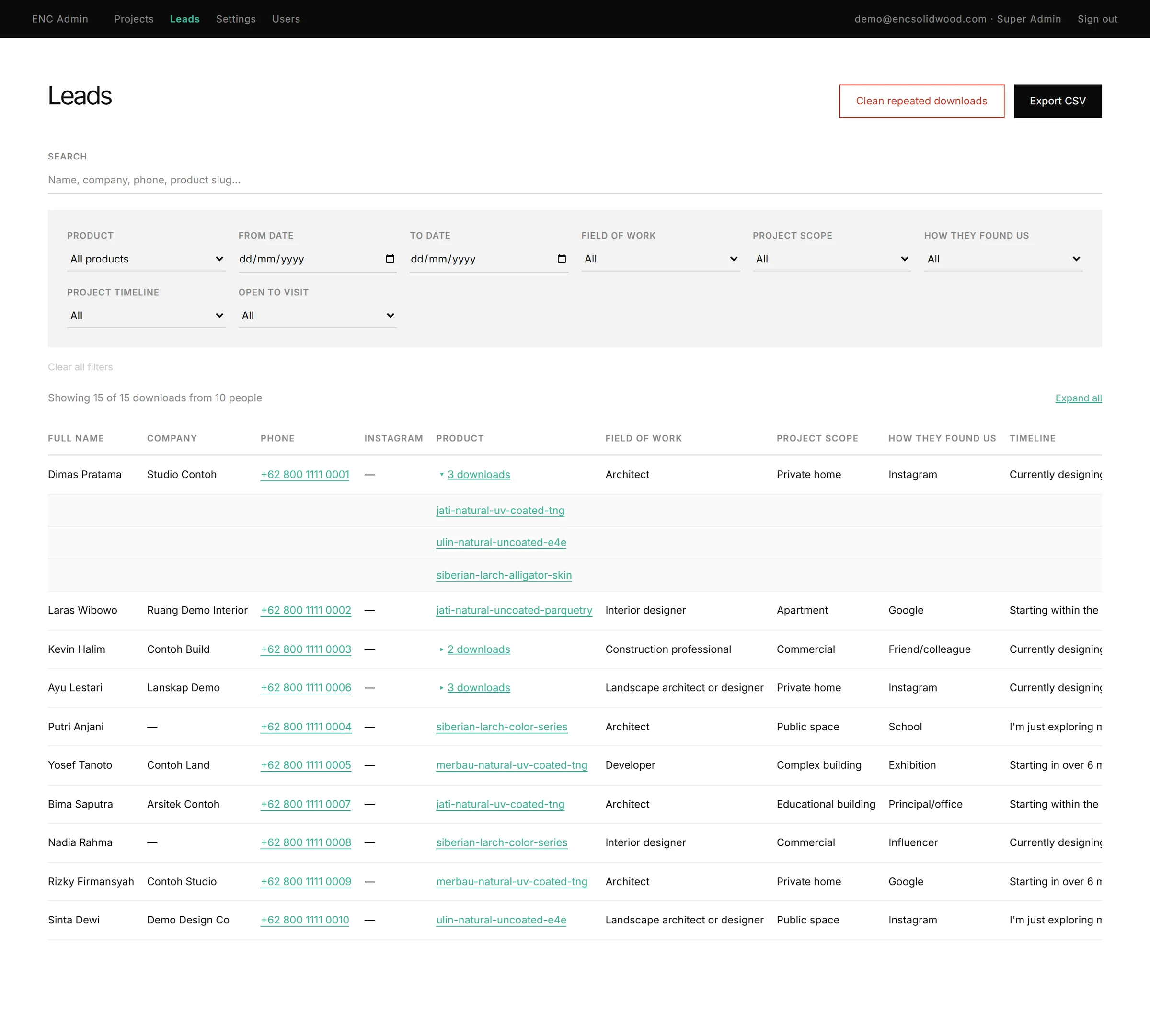 The Leads page: search, filters for product, dates, field of work, project scope, source, timeline and visit, and a table of people with one expanded to show their three downloads